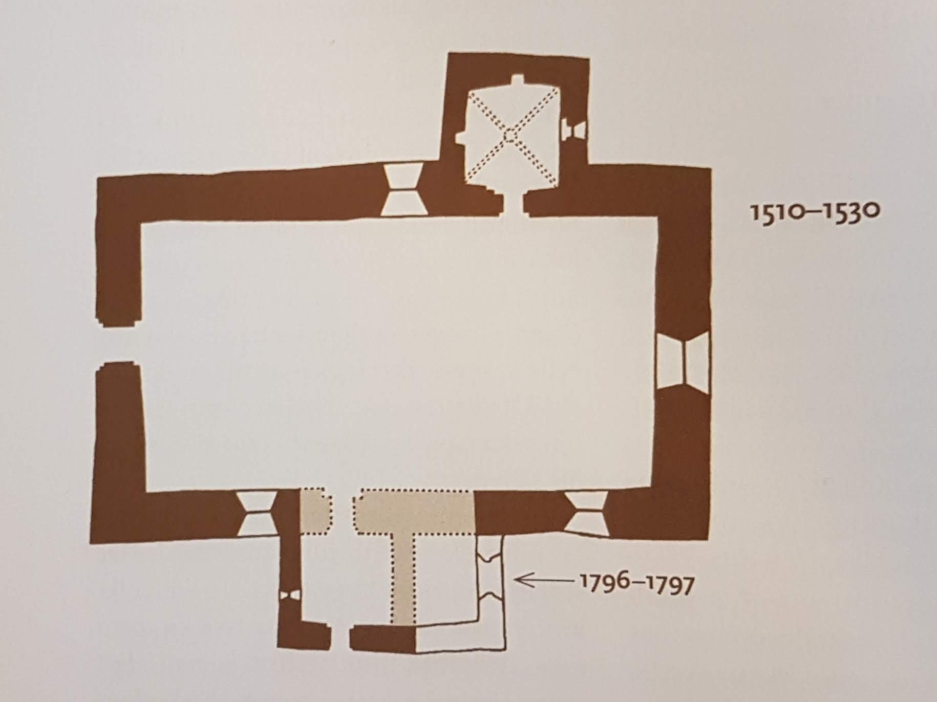 Messukylä medieval church floor plan